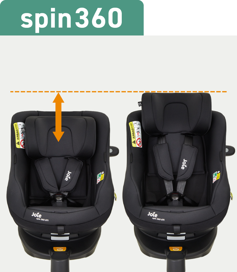 R129コスパ最強宣言