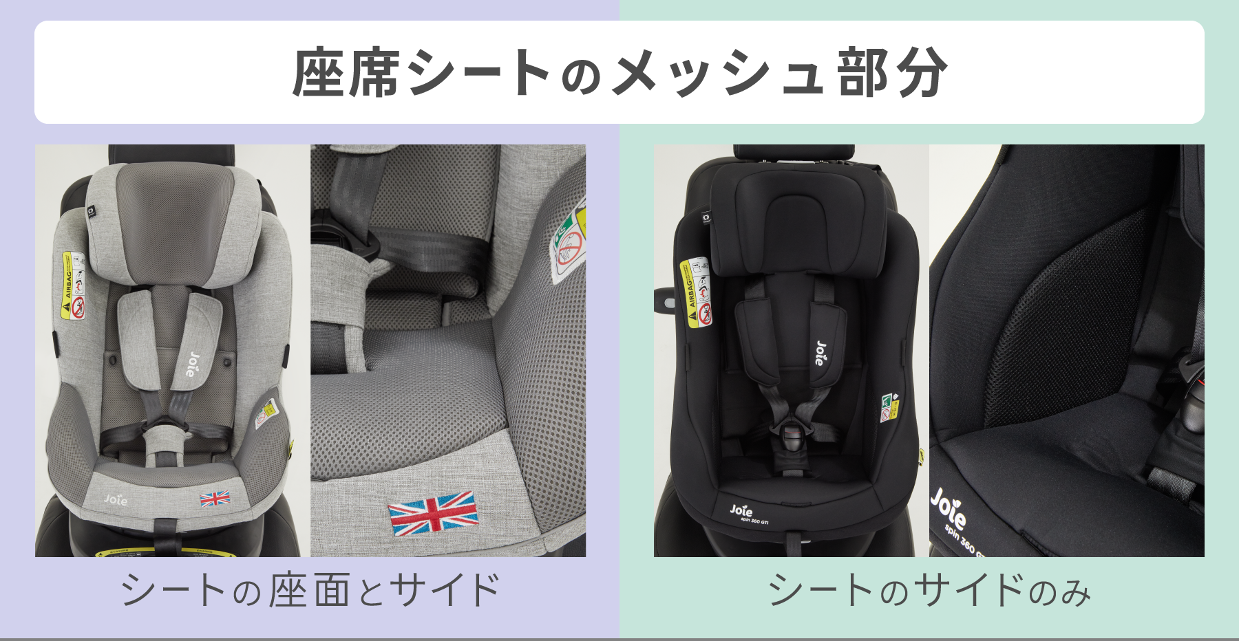 R129コスパ最強宣言
